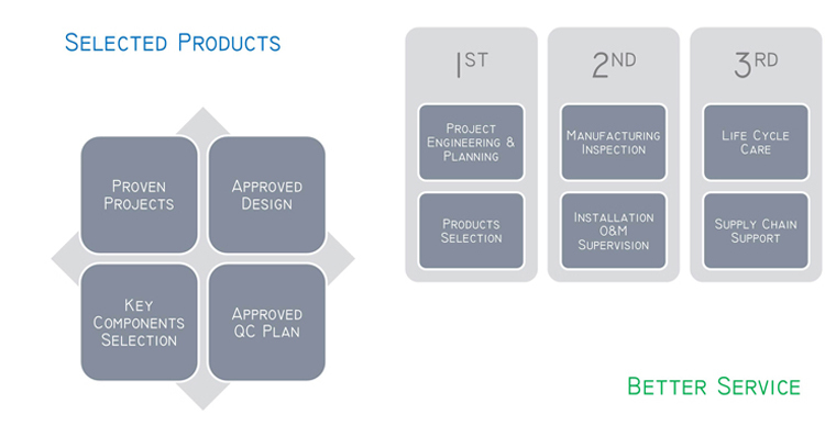 T Vertikální typ automatické kolo etiketovací stroj